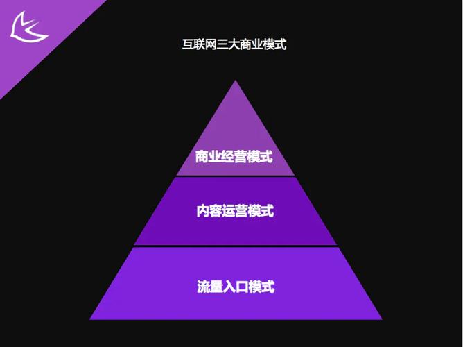 圓桌第17圈專享筆記 李濤談互聯網產品的海外道路怎么走